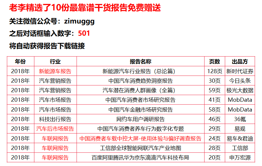 2023正版資料全年免費公開,安全設計解析_yShop98.249