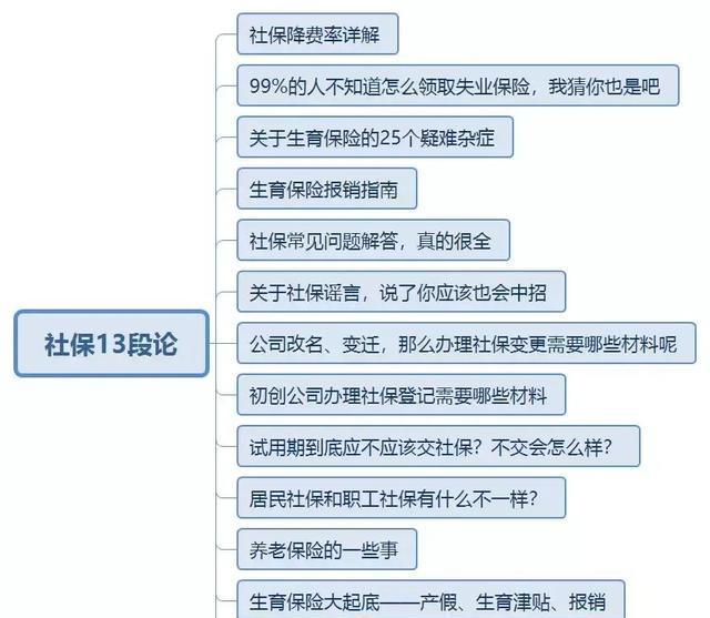 2023正版資料全年免費公開,安全設計解析_yShop98.249