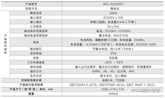 2024新澳精準正版資料,高速響應執行計劃_suite94.255