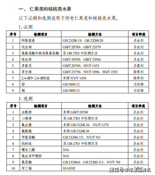 2024新澳精準正版資料,高速響應執行計劃_suite94.255