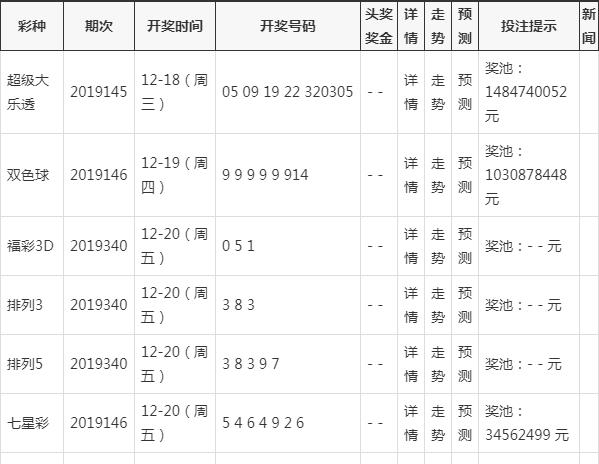 新澳今晚開獎結果查詢,最新熱門解答落實_交互版74.103