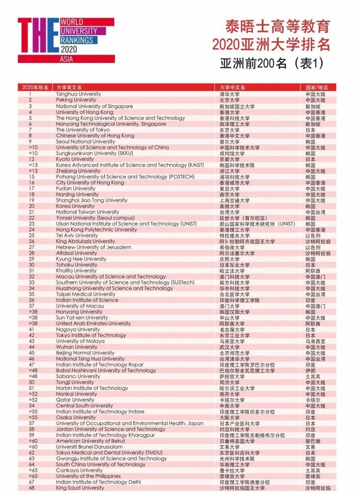 香港4777777開獎記錄,現狀解析說明_創意版56.264