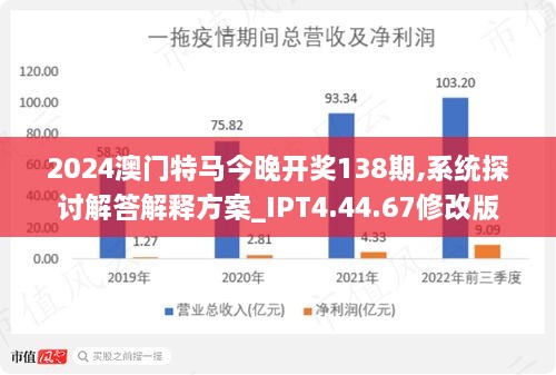 2024今晚澳門開特馬,定性評估解析_限定版28.198