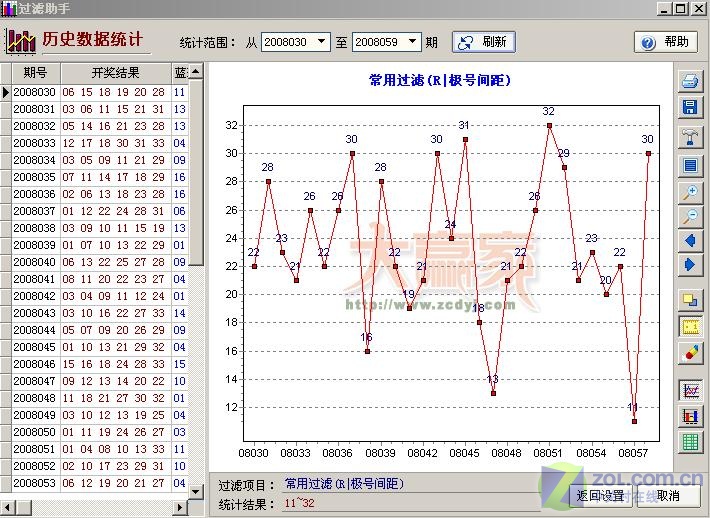 澳門(mén)天天彩期期精準(zhǔn)單雙波色,實(shí)地策略評(píng)估數(shù)據(jù)_WP13.803