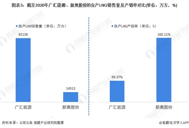 新奧2024年免費(fèi)資料大全最新優(yōu)勢(shì),實(shí)地分析考察數(shù)據(jù)_kit42.850