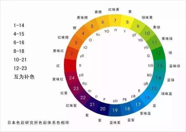 2024年天天彩免費資料大全,實地評估數據策略_工具版88.972