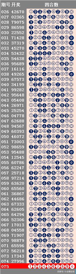 二四六天天好944cc彩資料全 免費一二四天彩,穩定策略分析_Notebook48.471