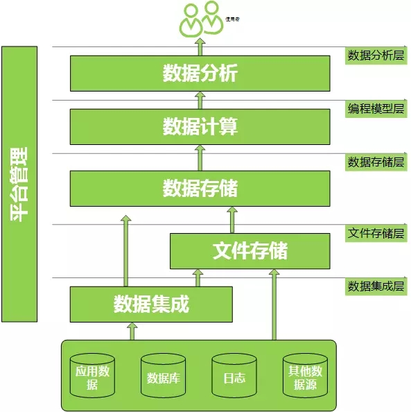 新澳內部一碼精準公開,深入數據解析策略_標配版83.69