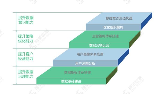 新澳內部一碼精準公開,深入數據解析策略_標配版83.69