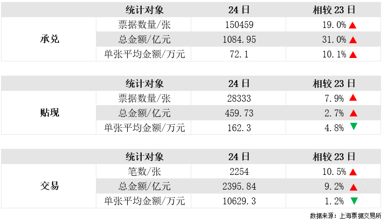 2024天天彩全年免費資料,科學解答解釋落實_超值版92.938