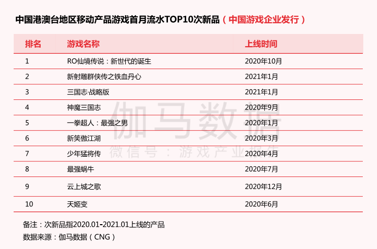 4949免費的資料港澳臺,實地數據驗證實施_3D30.709