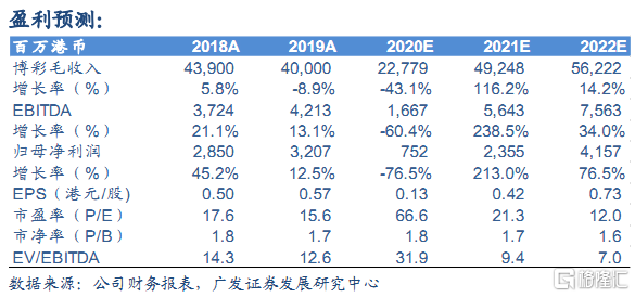 新澳內部資料精準一碼免費,實地解答解釋定義_DX版24.74