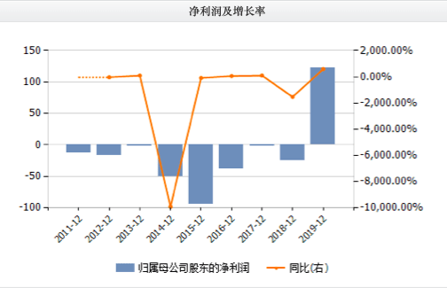 2024年香港今晚特馬開什么,深層數據執行策略_KP13.167