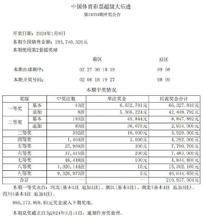 新澳天天開獎免費資料,效率資料解釋落實_復刻版66.191