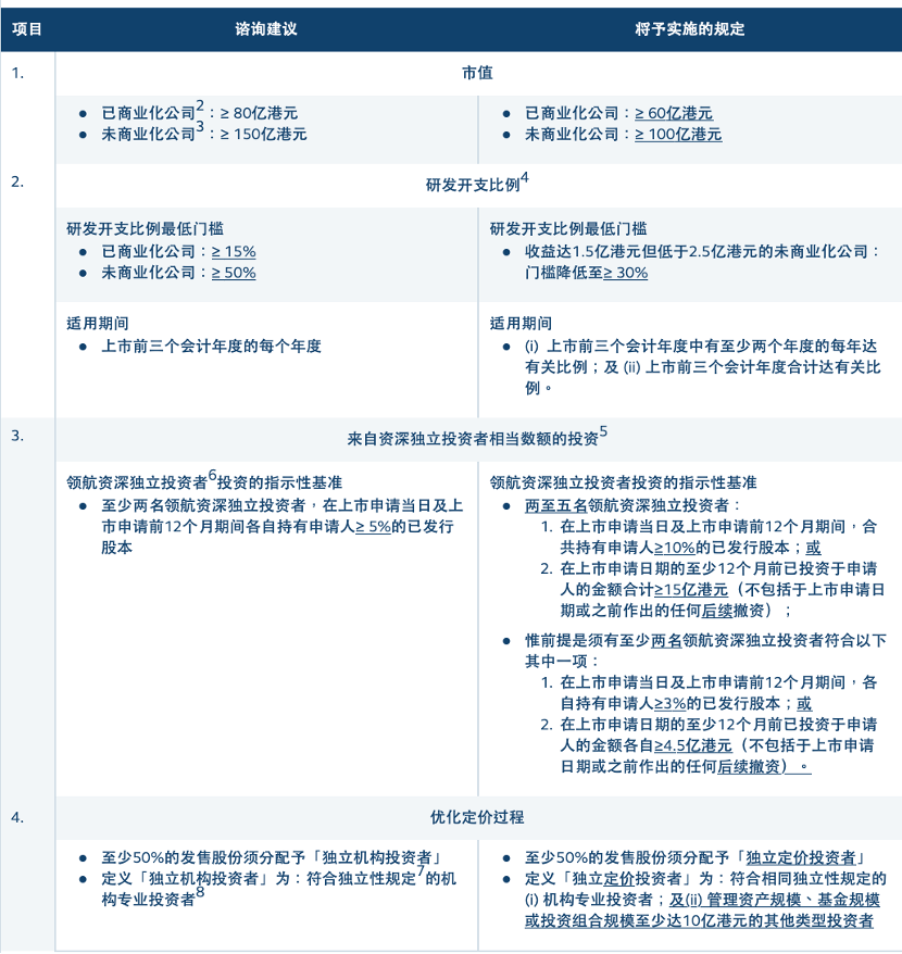 2024今晚香港開特馬,科學基礎解析說明_標配版18.152