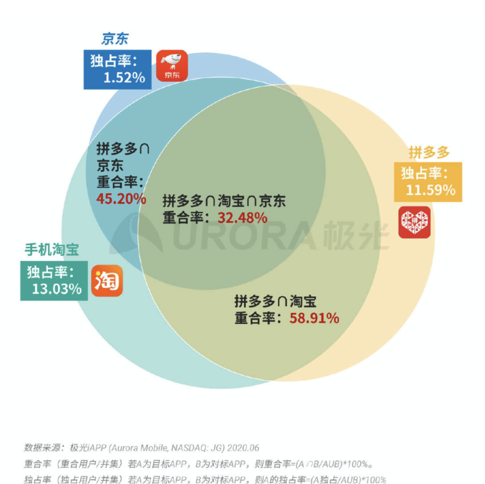 2024今晚香港開特馬,科學基礎解析說明_標配版18.152