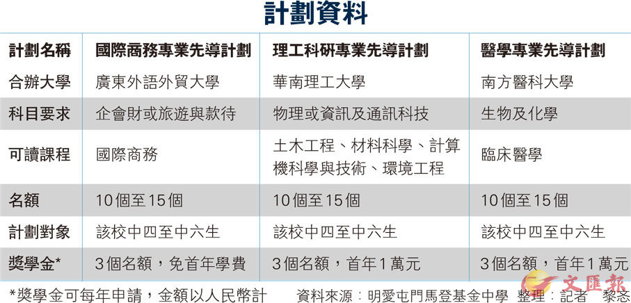 2024年資料免費大全,迅速執行計劃設計_1080p37.809