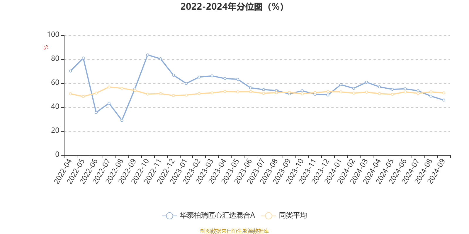 2024年新澳資料大全免費查詢,專業執行方案_戰斗版52.649