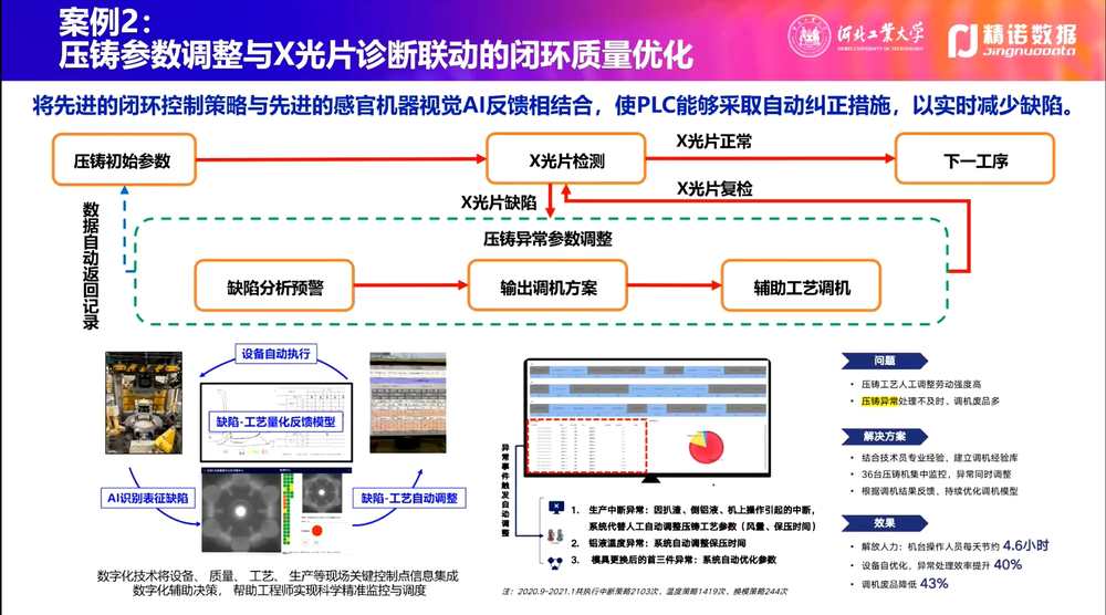 澳門資料大全正版資料查詢20,數據整合執行方案_領航版56.569