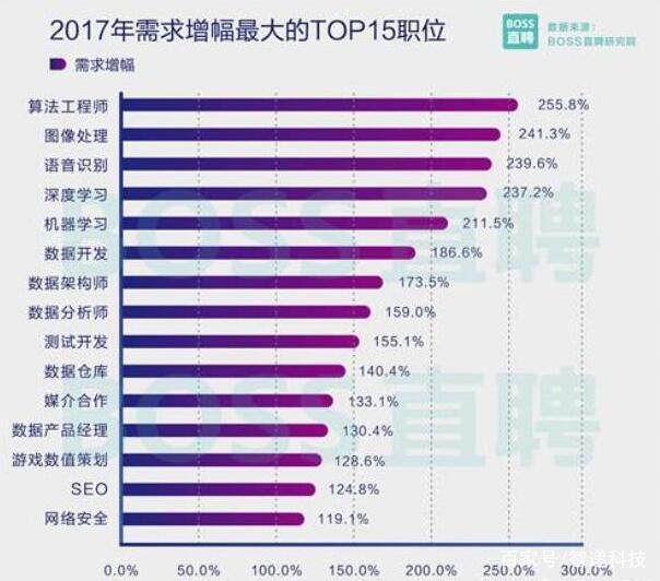 澳門天天開彩大全免費,新興技術推進策略_專屬版42.209