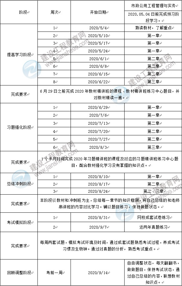 市政最新表格揭示，城市管理的數(shù)據(jù)化轉(zhuǎn)型與創(chuàng)新實(shí)踐之路