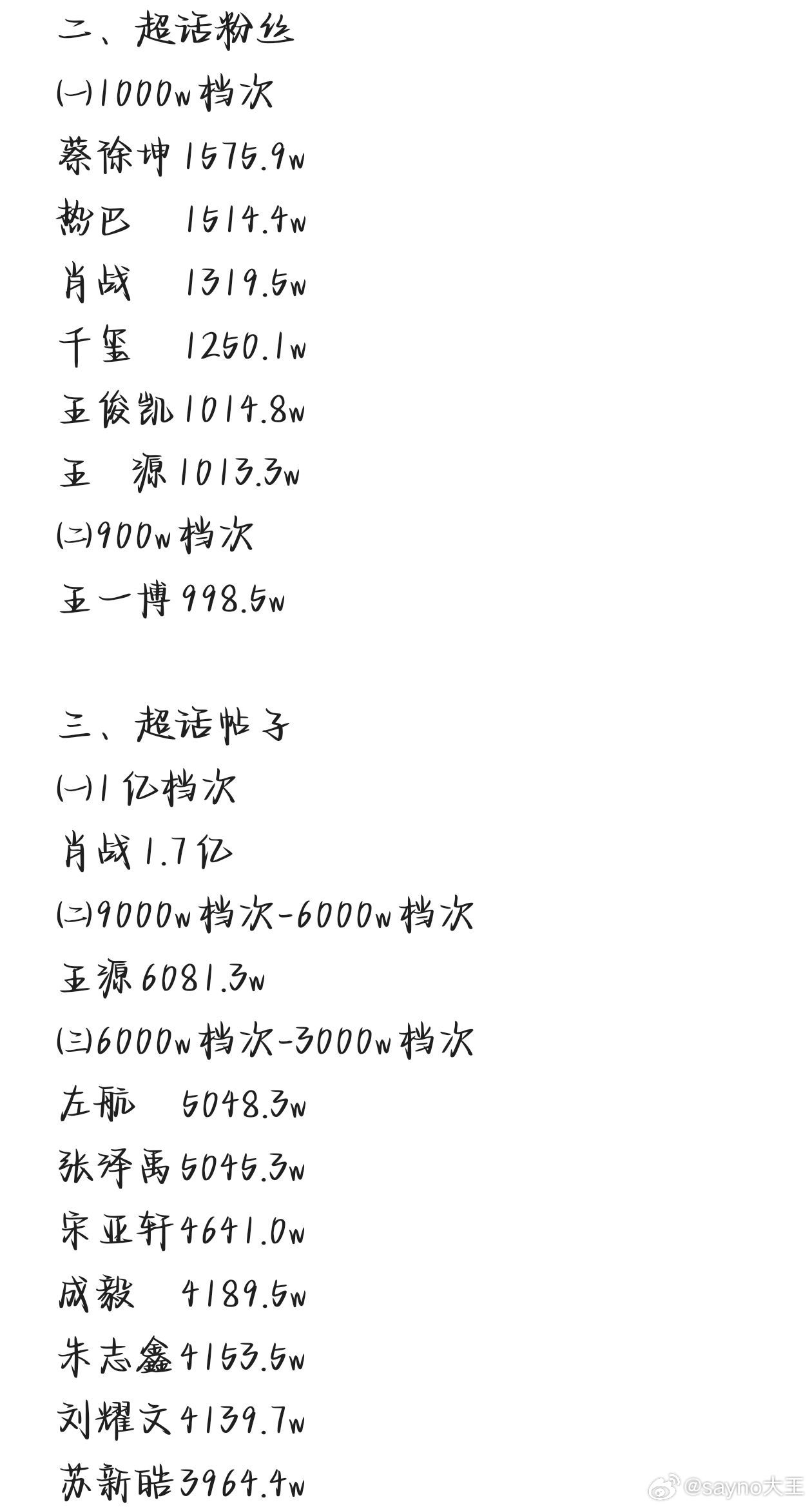 白小姐四肖必中一肖中特,實證數據解釋定義_Lite56.937