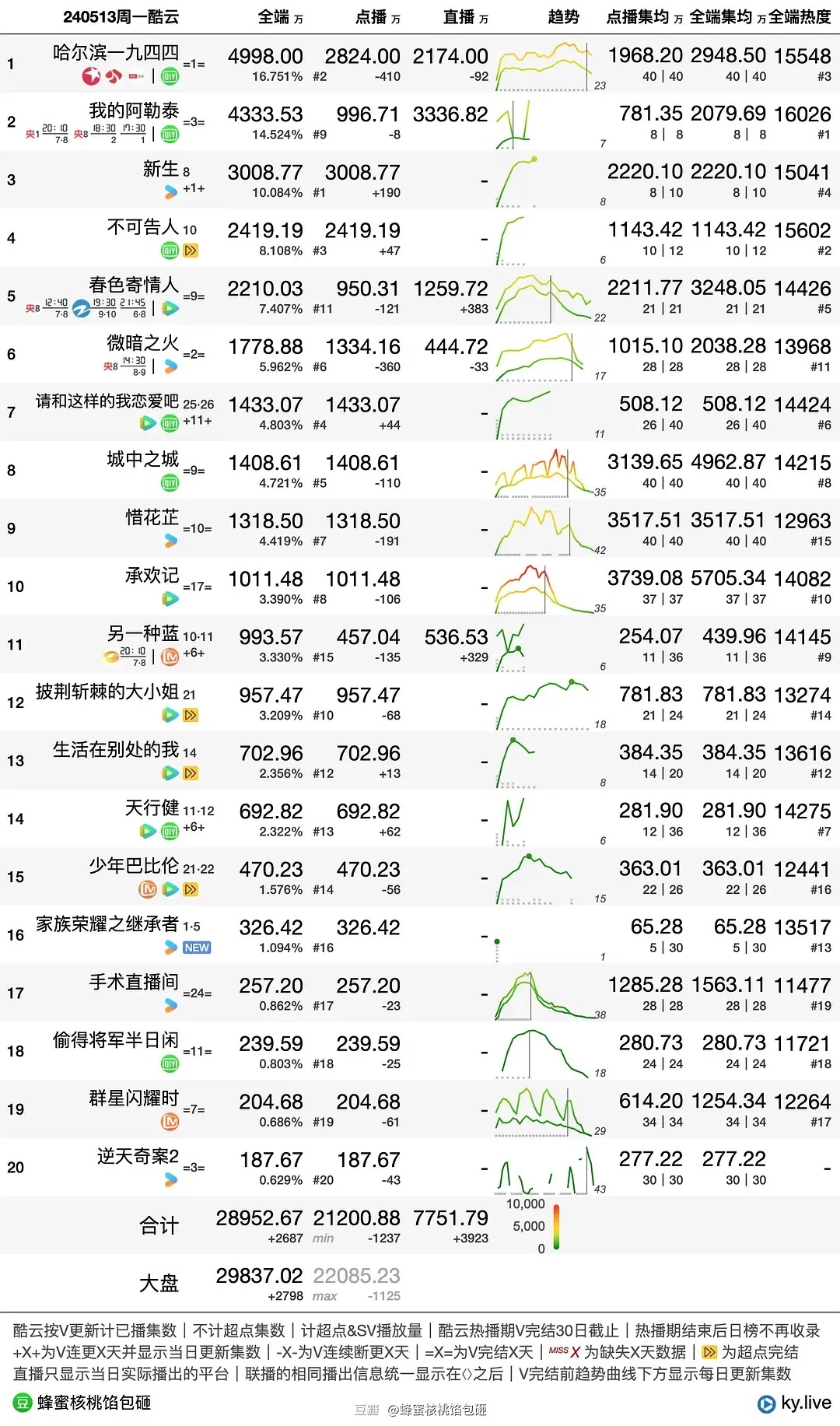 管家婆一肖一碼澳門,實效策略分析_10DM14.925