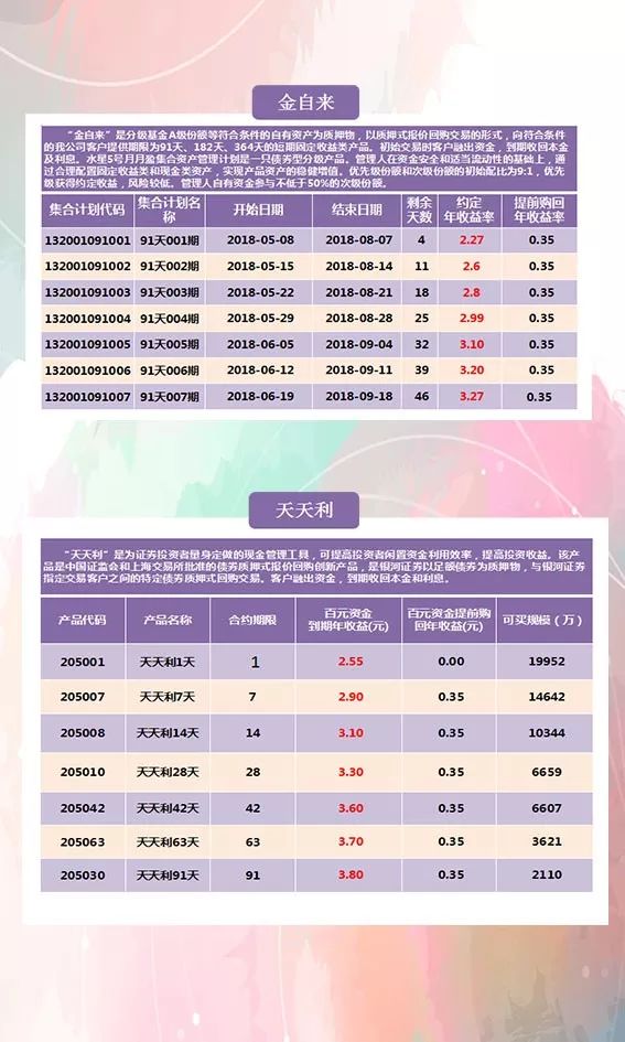 2004澳門天天開好彩大全,深度數據解析應用_理財版93.689