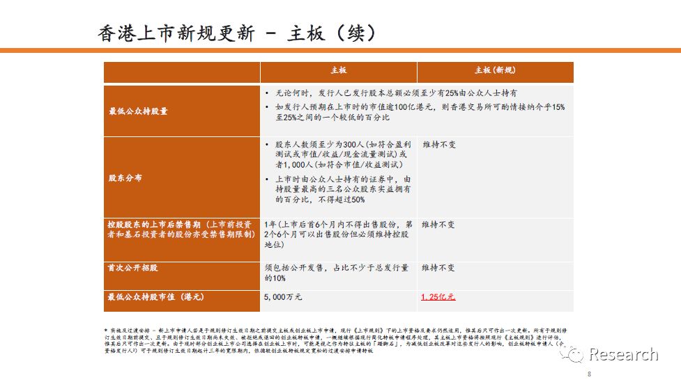 香港最準100‰免費,高效策略設計解析_GT15.493