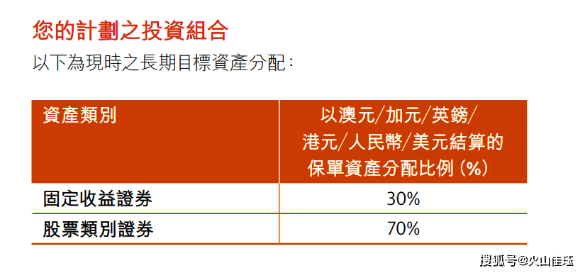 香港最準100‰免費,高效策略設計解析_GT15.493