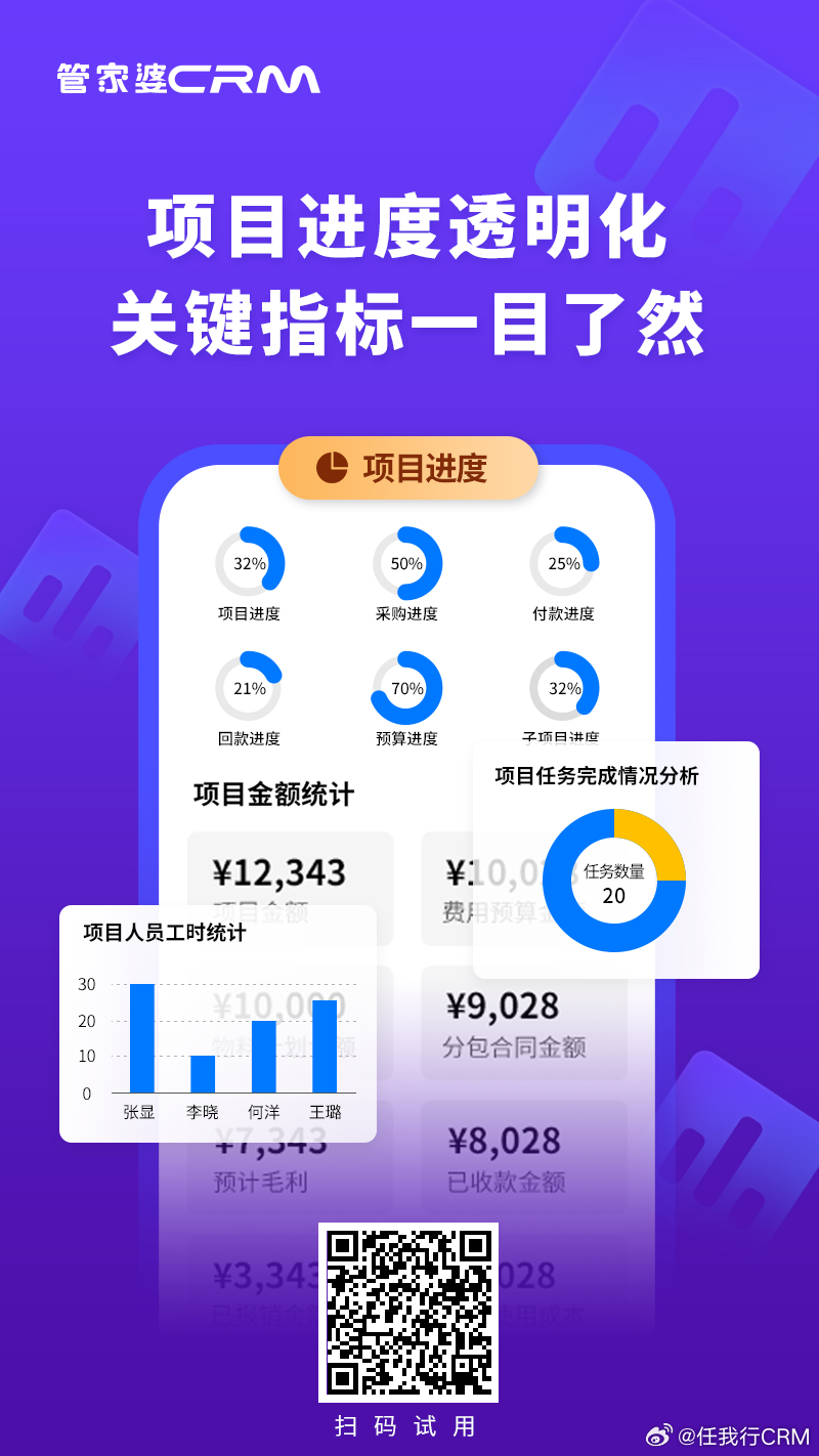 管家婆一肖一碼澳門,數據支持方案設計_WearOS34.99