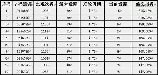 管家婆必出一肖一碼一中,實(shí)地計(jì)劃驗(yàn)證數(shù)據(jù)_T74.282