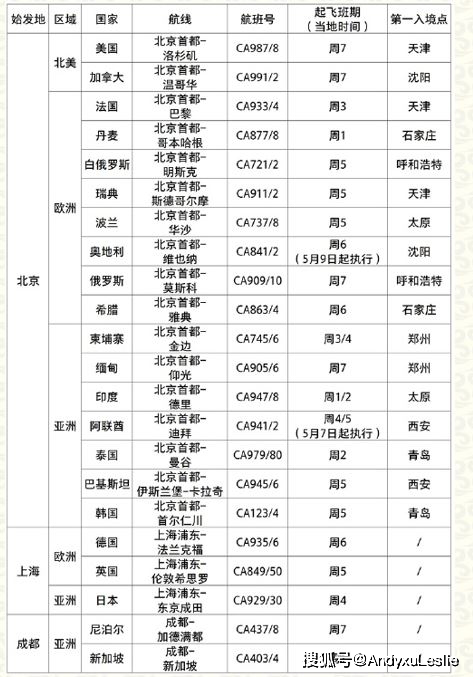 澳門一碼一肖100準嗎,持續計劃實施_挑戰款91.733