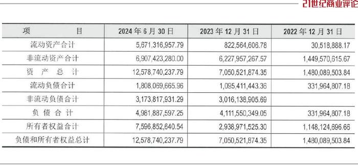 澳門三碼三碼精準100%,連貫性方法評估_Advanced74.137