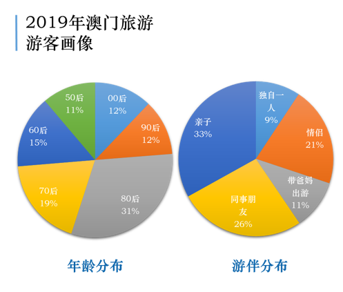 2024澳門今期開獎結果,實效性解讀策略_W13.153