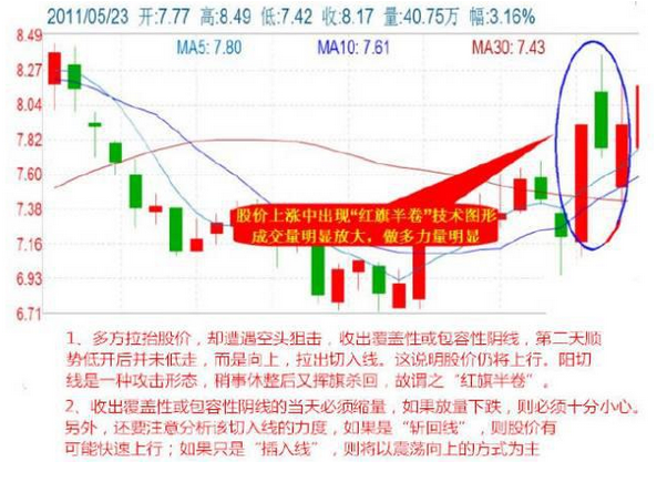 看香港正版精準(zhǔn)特馬資料,全局性策略實(shí)施協(xié)調(diào)_領(lǐng)航版81.515