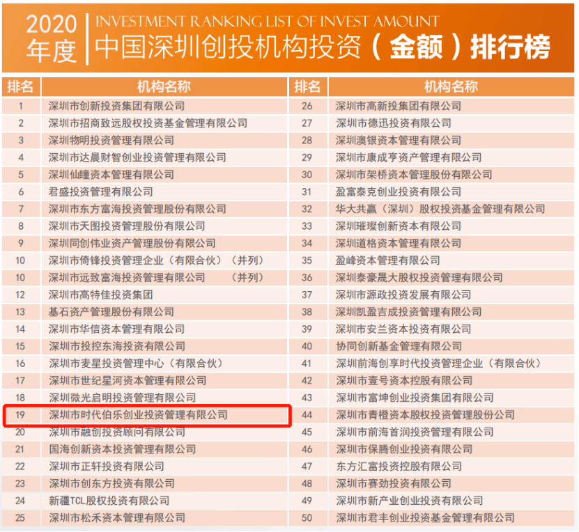 看香港正版精準特馬資料,全局性策略實施協調_領航版81.515