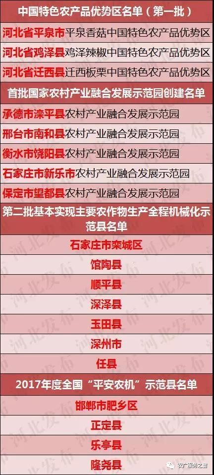 新澳天天開獎資料大全最新54期,理性解答解釋落實_視頻版33.310