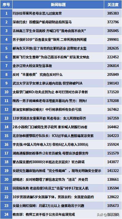 二四六好彩7777788888,合理執(zhí)行審查_領(lǐng)航款89.974