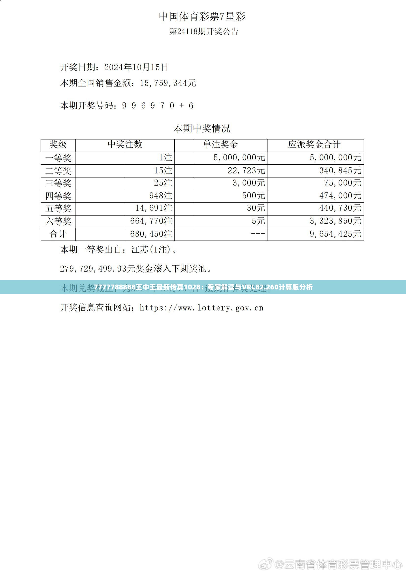 7777788888精準(zhǔn)新傳真,實(shí)地解析說明_3D70.55