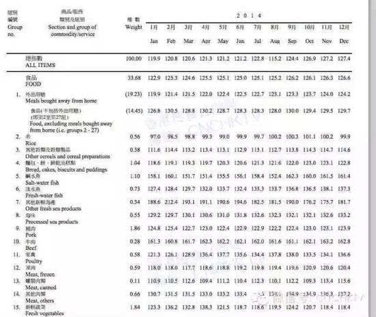 2024香港全年資料大全,數據計劃引導執行_bundle14.978