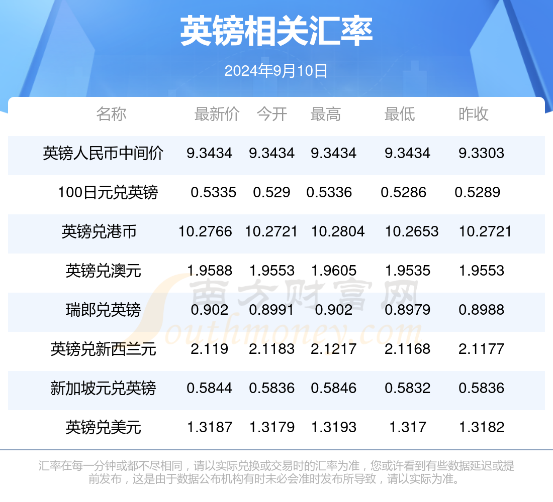 2024新澳正版免費資料的特點,重要性分析方法_標配版30.33