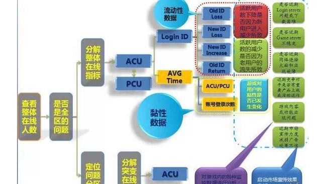 新澳門正版資料免費公開查詢,數據驅動決策執行_專屬版42.209