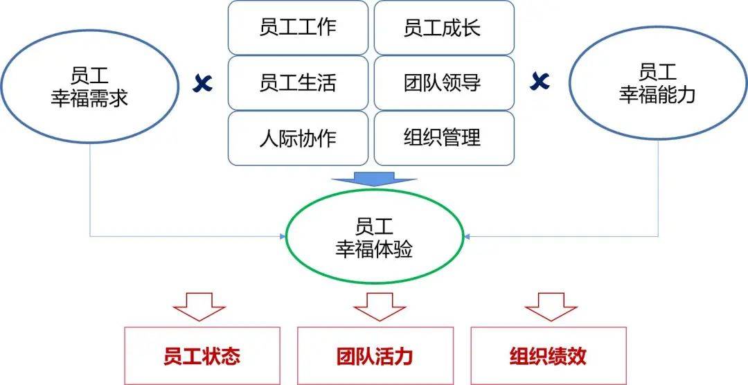 香港100%最準一肖中,實踐性方案設計_DP33.534