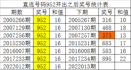 最準一碼一肖100%鳳凰網,實地分析數據執行_Console46.576