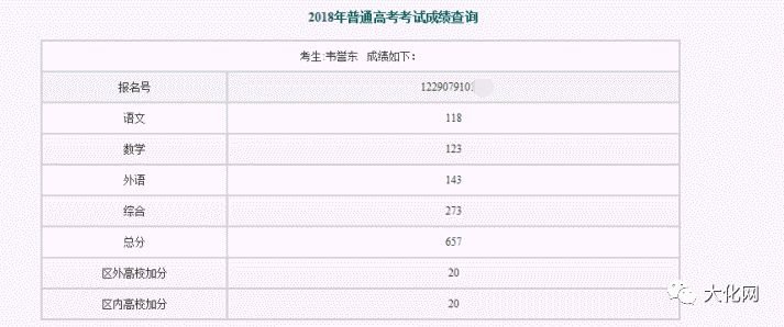 管家婆一碼一肖100中獎舟山,高效解讀說明_WP17.677