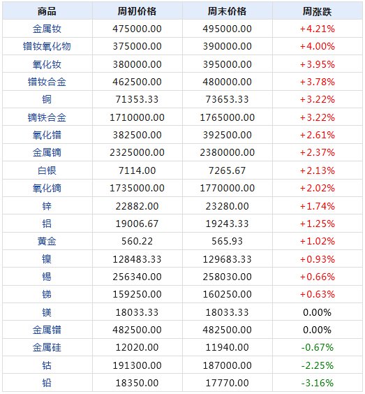 2024年天天開好彩大全,全面數(shù)據(jù)執(zhí)行計(jì)劃_M版31.856