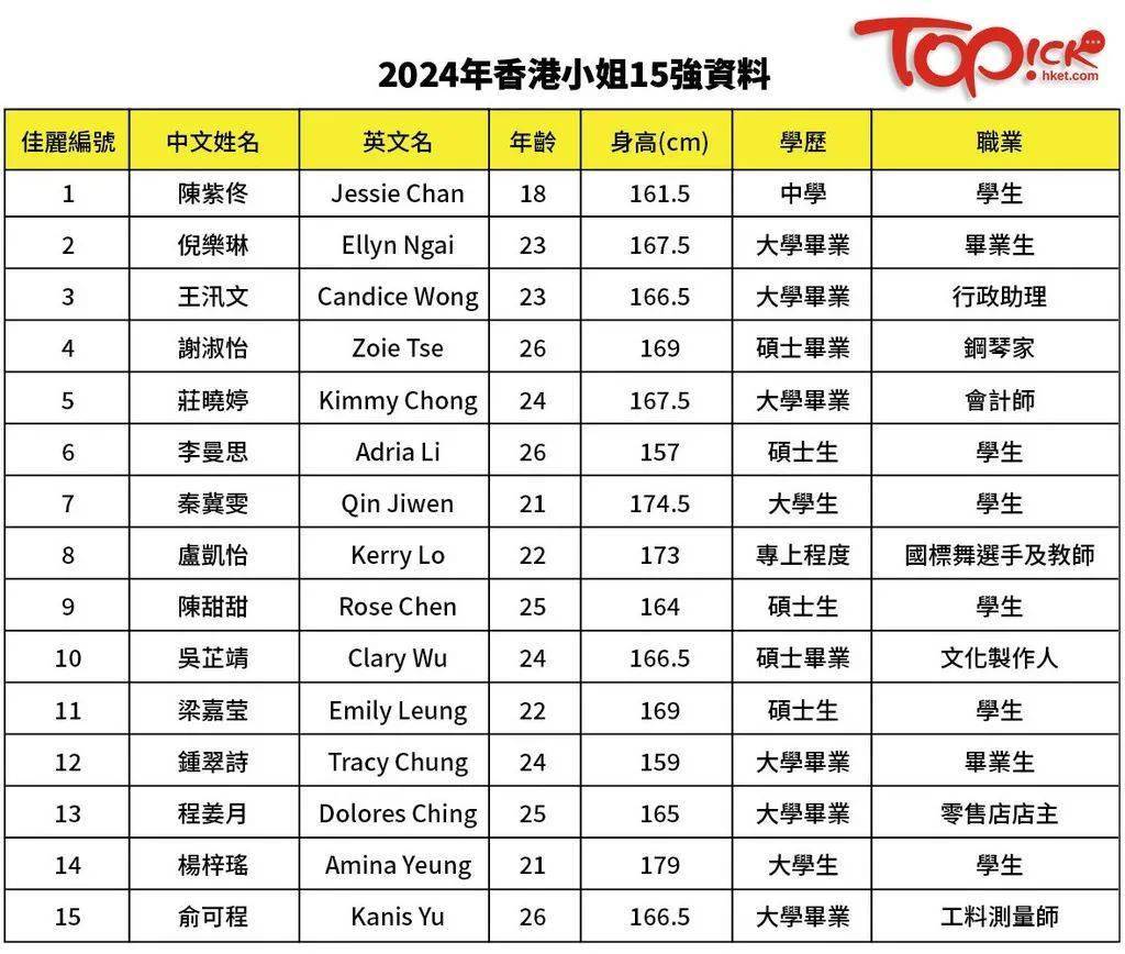 2024年香港免費(fèi)資料推薦,結(jié)構(gòu)化推進(jìn)評(píng)估_專業(yè)款68.882