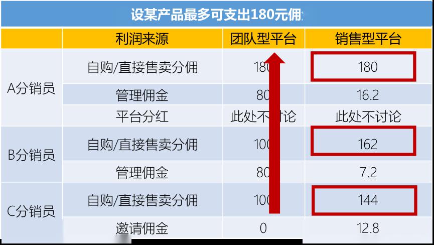 香港免六臺(tái)彩圖庫,全面分析解釋定義_尊貴款18.598