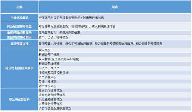 新澳精準資料免費提供網,精細設計解析策略_Superior78.964